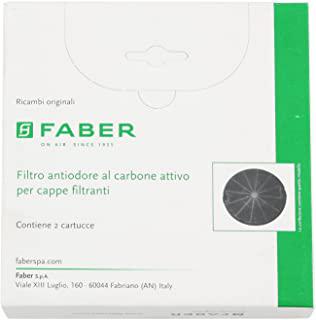 Miglior filtro carboni attivi cappa faber