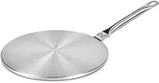 Miglior pentole in acciaio