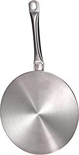 Miglior pentole per piano induzione