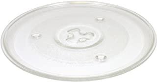 Miglior piatto microonde
