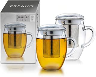 Miglior tazze per tisane