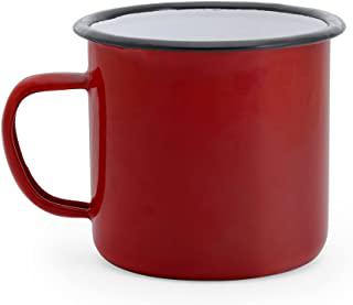Miglior tazze rosse