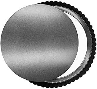 Miglior tortiera furba
