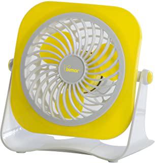Miglior bimar ventilatore