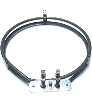 Miglior boiler cordivari