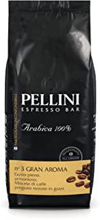 Miglior caffè macinato per macchina espresso