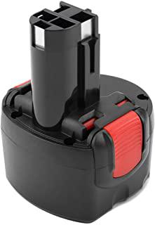 Miglior caldaie elettriche bosch