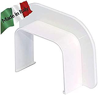 Miglior canalina condizionatore