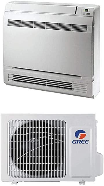 Miglior climatizzatore a pavimento