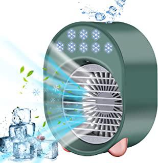 Miglior climatizzatori in offerta