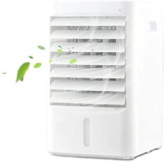 Miglior climatizzatori portatili silenziosi