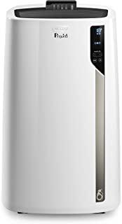 Miglior condizionatore 36000 btu