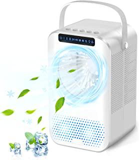 Miglior condizionatore 6000 btu
