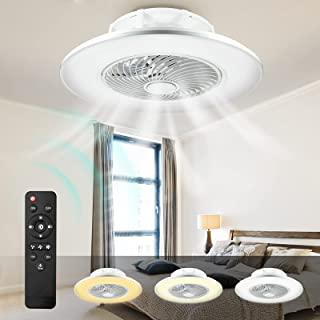 Miglior condizionatore a soffitto