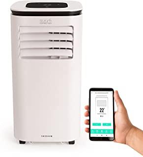 Miglior condizionatore electrolux