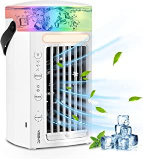 Miglior condizionatore portatile ad acqua