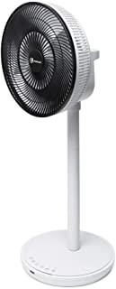 Miglior consumo ventilatore