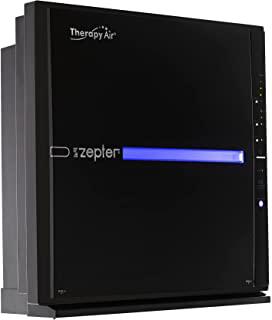Miglior daikin purificatore