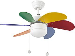 Miglior dictrolux ventilatore da soffitto