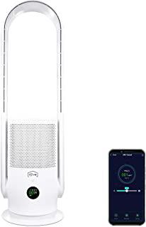 Miglior dyson purificatore d aria