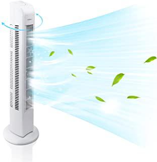 Miglior dyson ventilatore offerte