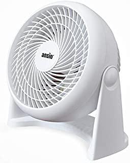 Miglior electroline ventilatore