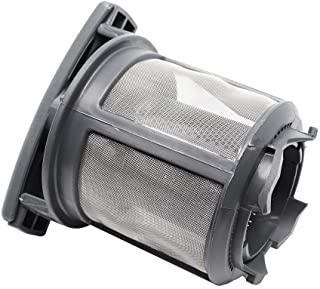 Miglior filtro lavastoviglie rex