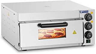 Miglior fornetto pizza gas elettrico