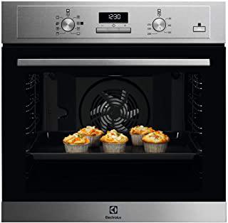 Miglior forno ad incasso