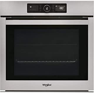 Miglior forno da incasso candy
