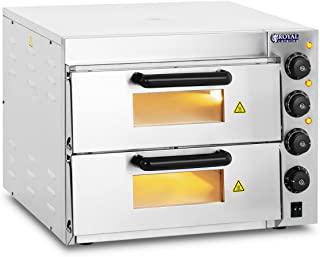 Miglior forno per pane e pizza