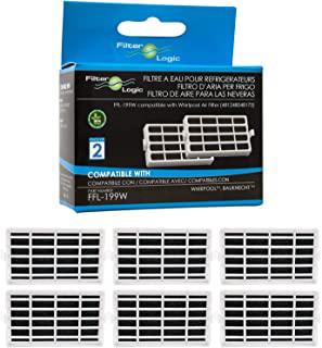 Miglior frigo whirlpool bip continuo
