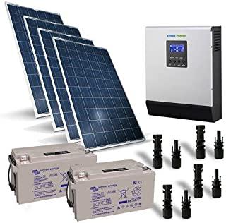Miglior impianto fotovoltaico con accumulo e pompa di calore