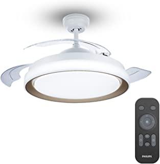 Miglior lampada con ventilatore