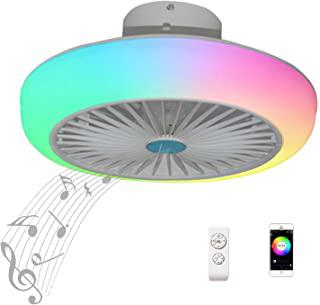 Miglior lampadari ventilatori
