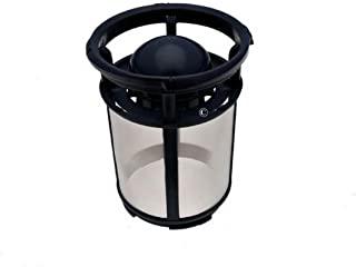 Miglior lavastoviglie bauknecht