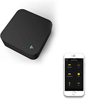 Miglior modulo wifi climatizzatore universale