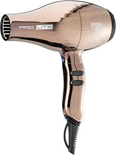Miglior phon ghd