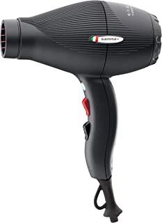 Miglior phon per capelli