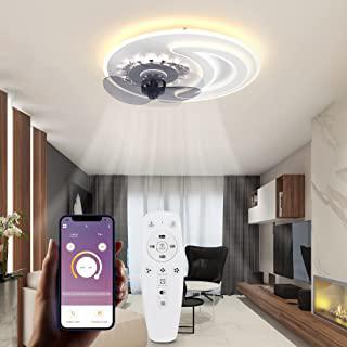 Miglior plafoniera con ventilatore