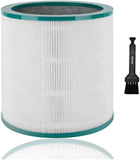 Miglior purificatore aria dyson
