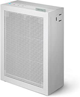 Miglior purificatore aria xiaomi