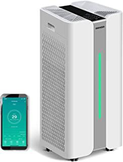 Miglior purificatore d aria daikin