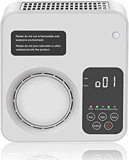 Miglior purificatore d aria dyson