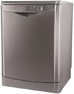 Miglior reset lavastoviglie indesit