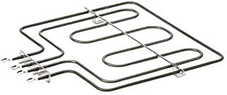 Miglior resistenza forno franke