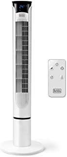 Miglior rowenta ventilatore
