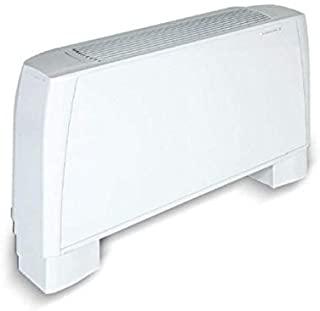 Miglior sabiana ventilconvettori