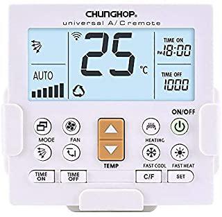 Miglior scheda universale condizionatore inverter