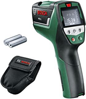 Miglior termo scanner